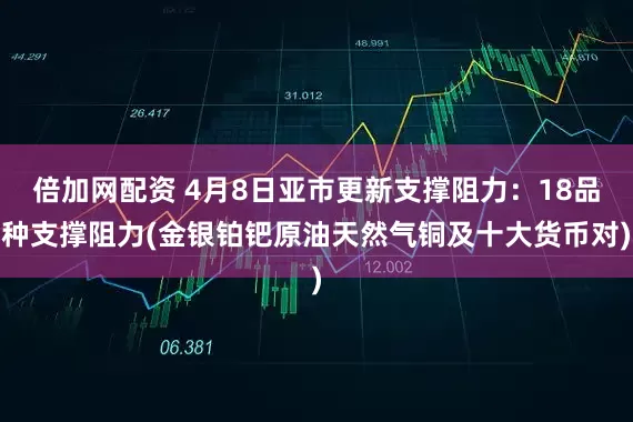 倍加网配资 4月8日亚市更新支撑阻力：18品种支撑阻力(金银铂钯原油天然气铜及十大货币对)