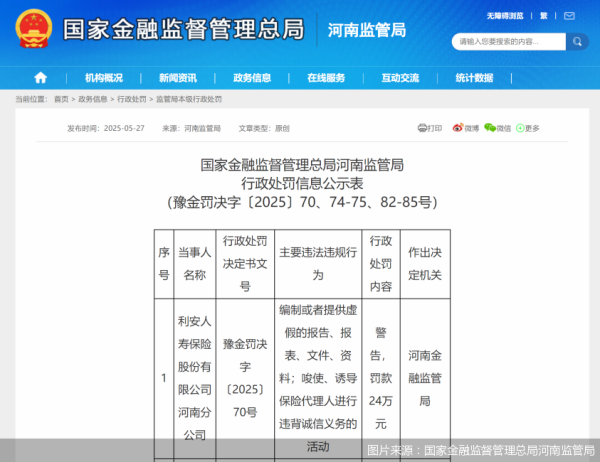 同花配 因诱导代理人进行违背诚信义务的活动等，利安人寿河南分公司被罚