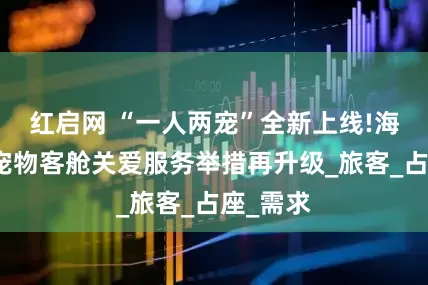 红启网 “一人两宠”全新上线!海南航空宠物客舱关爱服务举措再升级_旅客_占座_需求