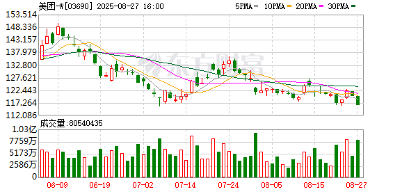 杨方配资 自动退款不自动？经济日报：维护口碑重在信守承诺